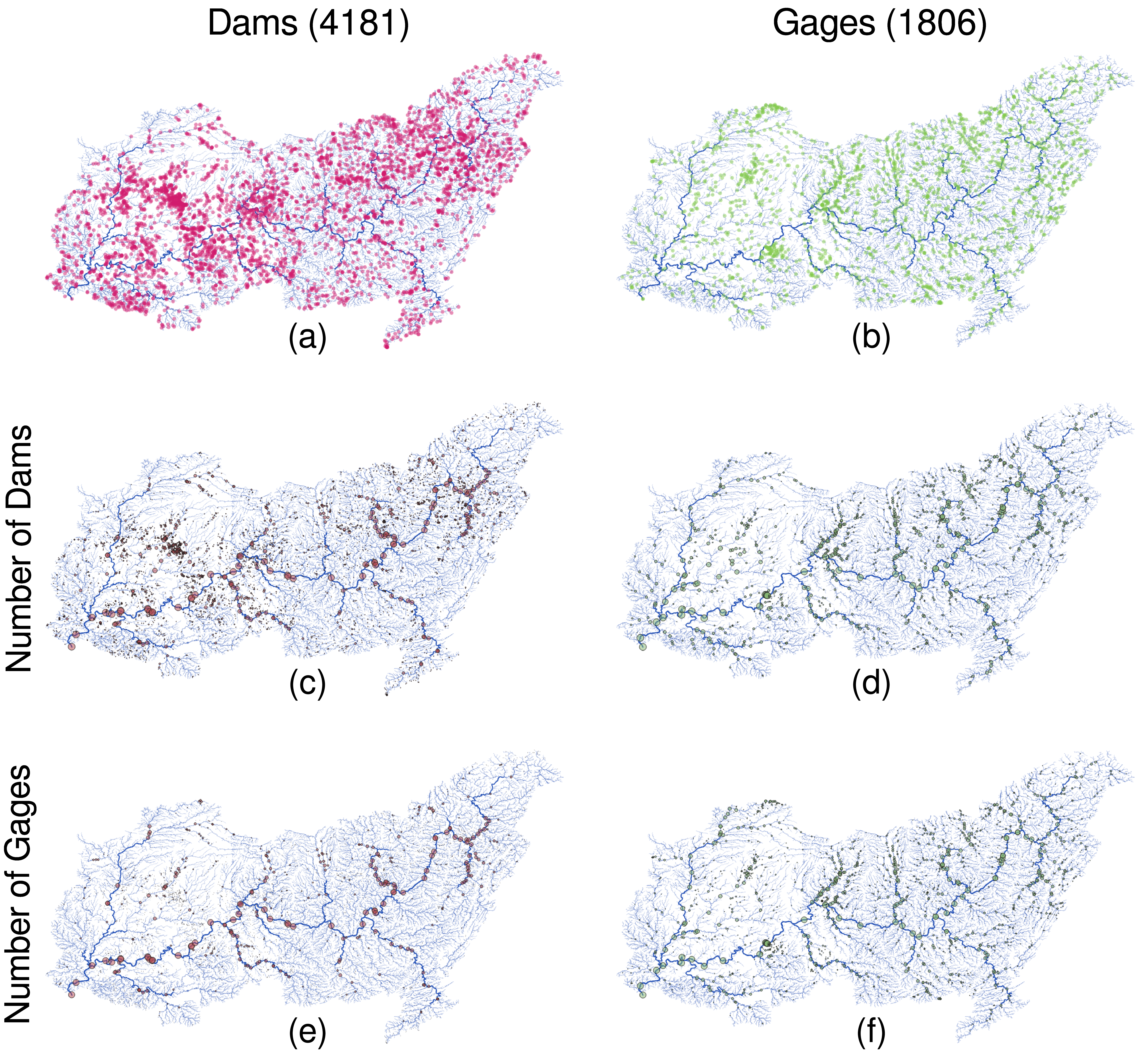 Gage/Dam Count